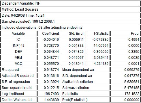 Tabla 1
